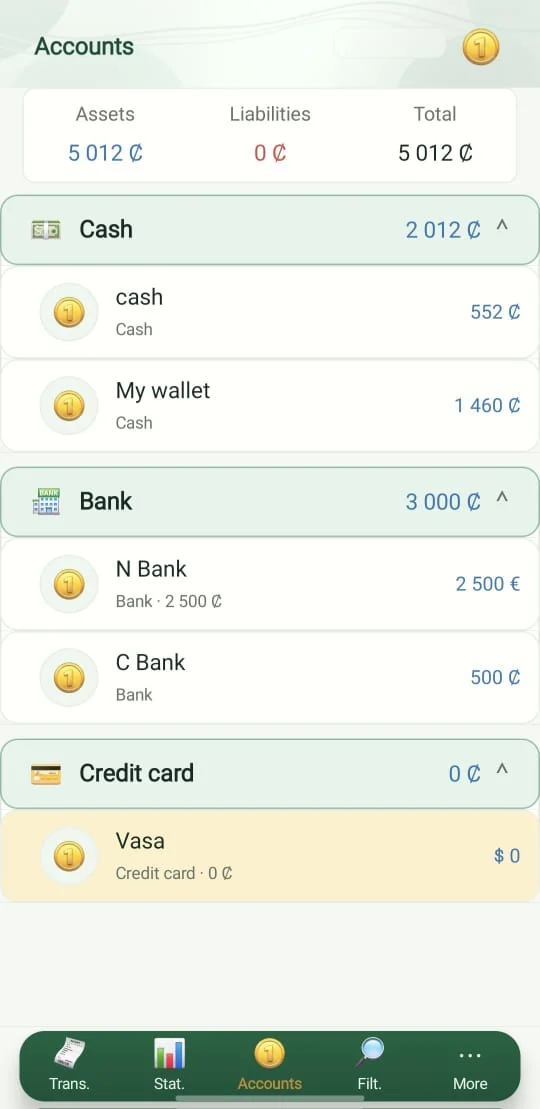 Ougl Budget screenshot