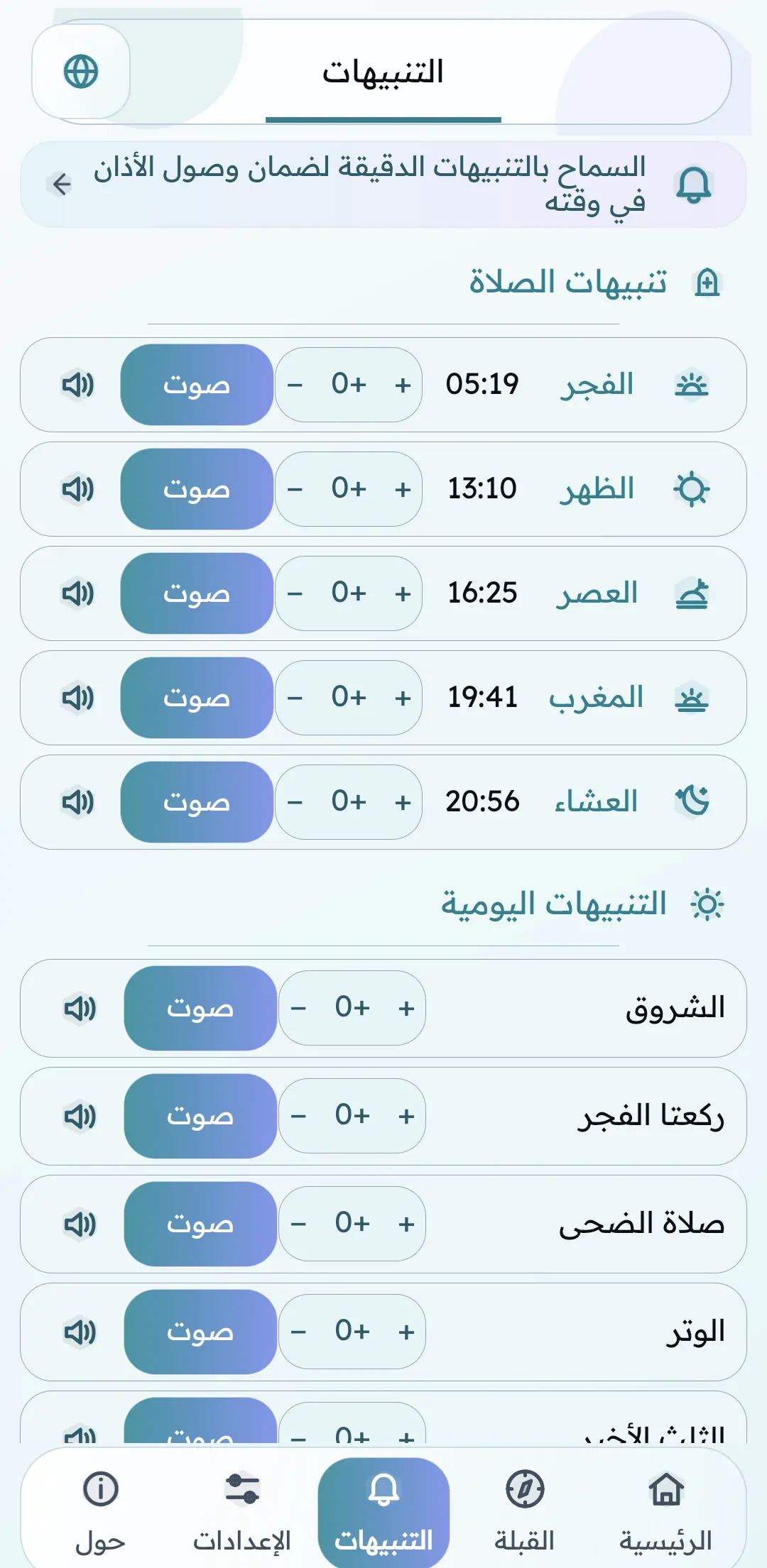 Al-Moathen El-Chinguitti alert list